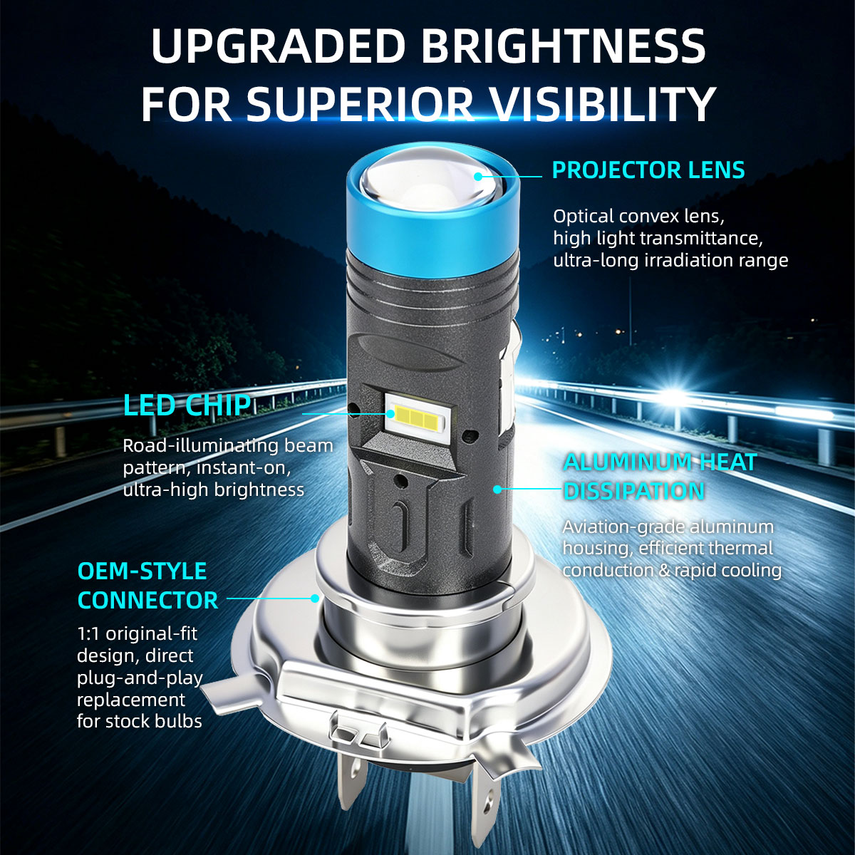 Motorcycle Led Headlight Bulb H4 - H4 P15D LED-lamp voor motorfiets, koplamp,