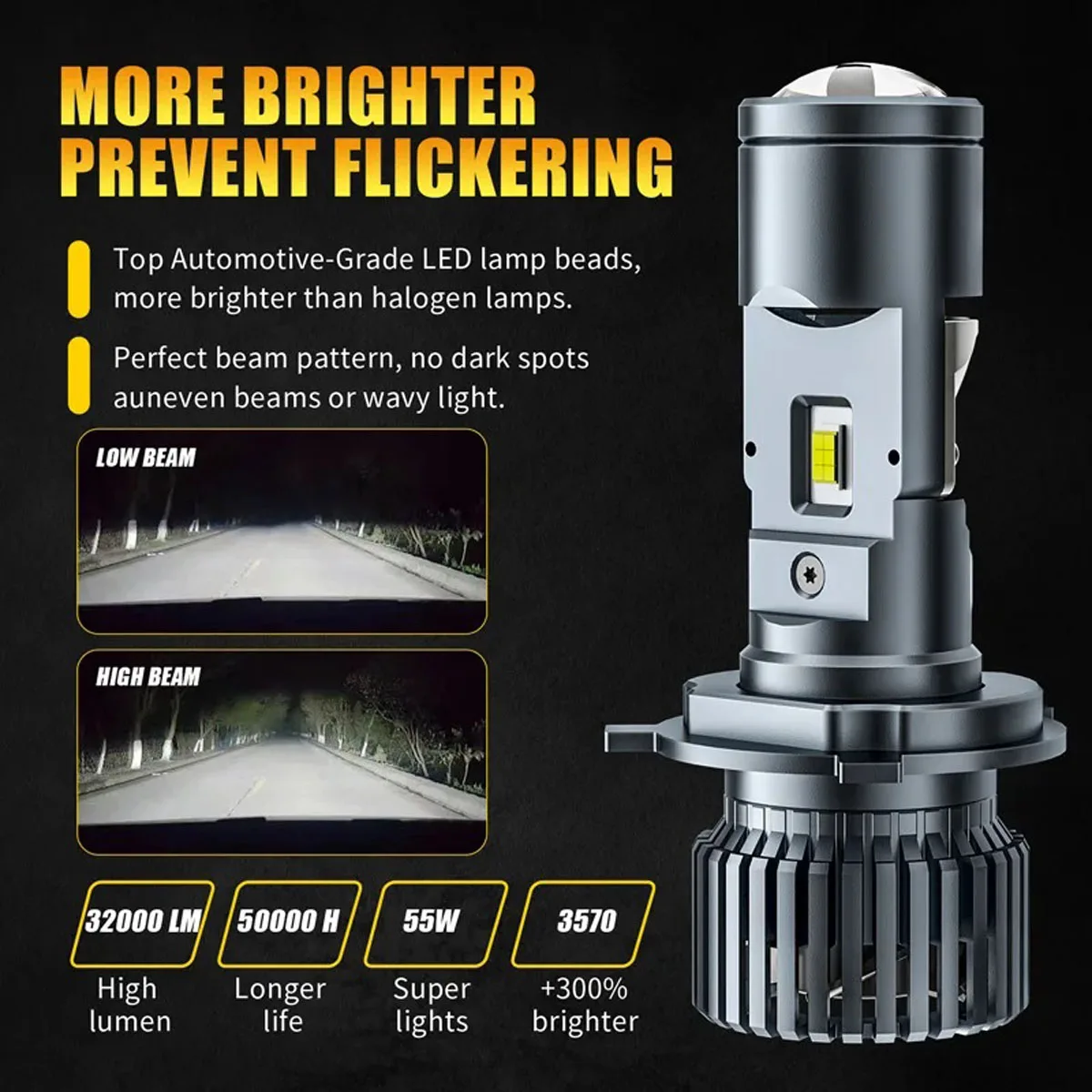Led Headlight H4 Hi Lo 120W - LED H4 Autokoplampen 120W CSP CHIPS
