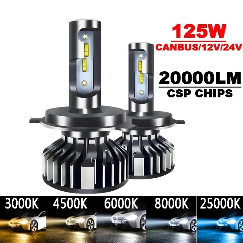Led Headlight Bulb H7 20000Lm - 2 STUKS Autolichten H4 LED CANBUS
