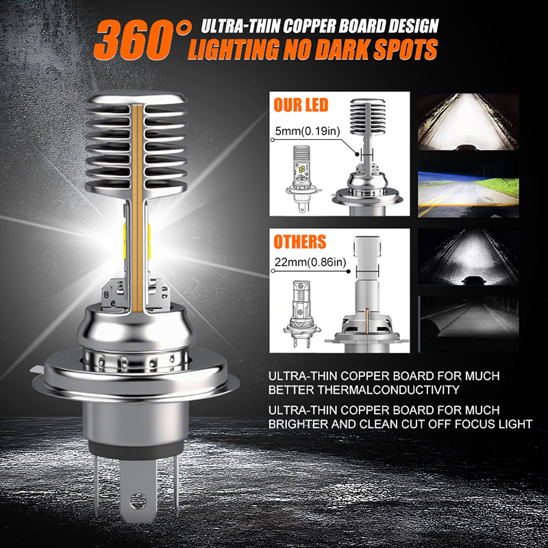 OSRAM HS1 Led Moto Auto Koplam - Motorcycle Led Headlight Bulb H4 recensie en prijs