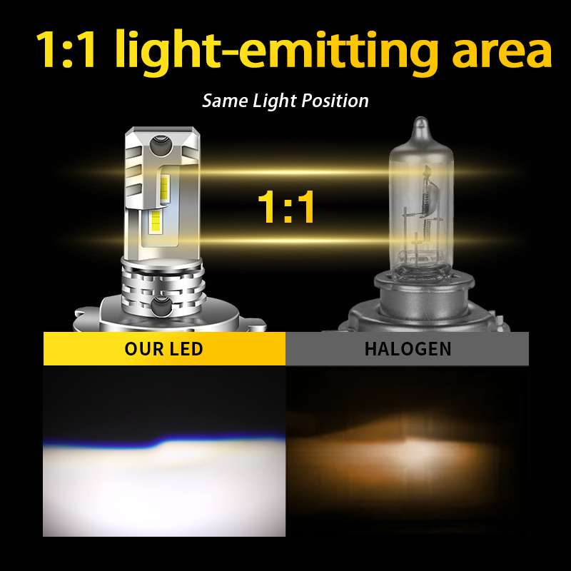 1 st/2 stks Helder Wit H7 H4 L - Led Headlight 6500K White 12000Lm recensie en prijs