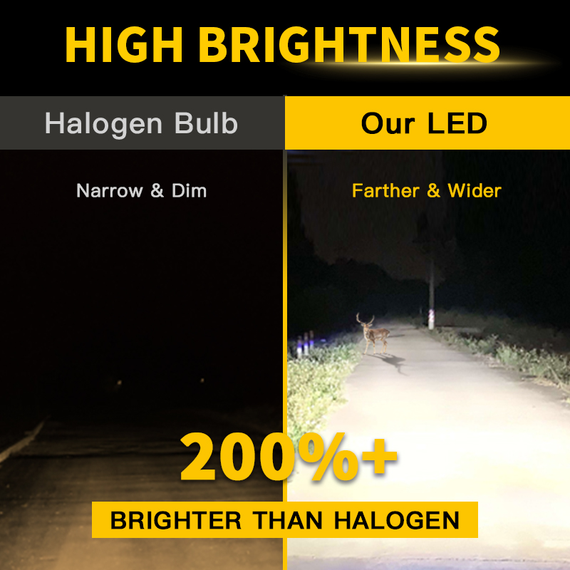 1 st/2 stks Helder Wit H7 H4 L - Led Headlight 6500K White 12000Lm recensie en prijs