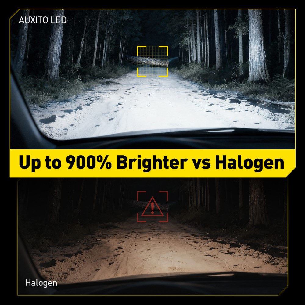 AUXITO 2 stuks 50W 12000LM LED - Led Headlight 6500K White 12000Lm recensie en prijs
