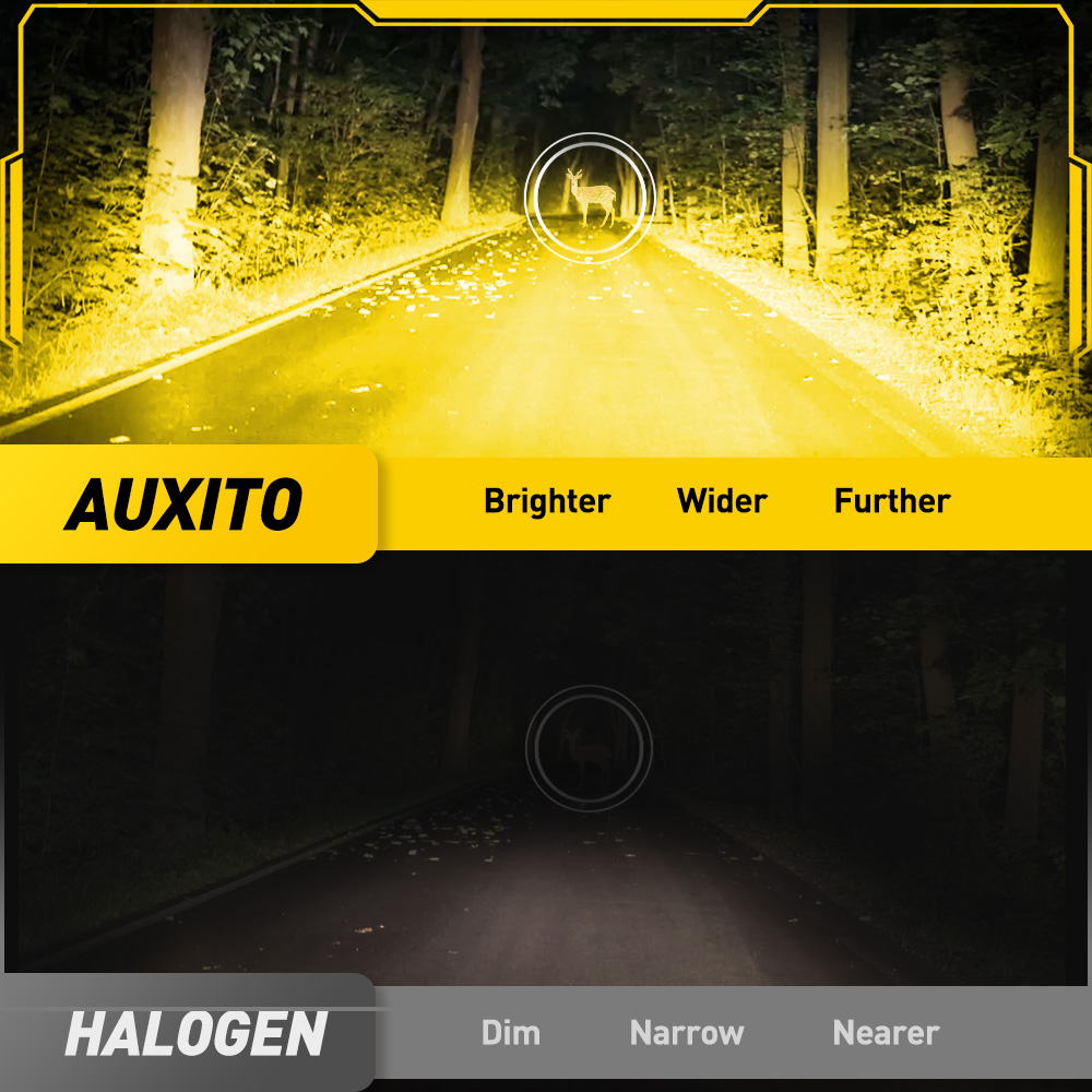 2 stuks AUXITO 9006 HB4 LED Ge - Led Fog Light H11 3000K Yellow recensie en prijs
