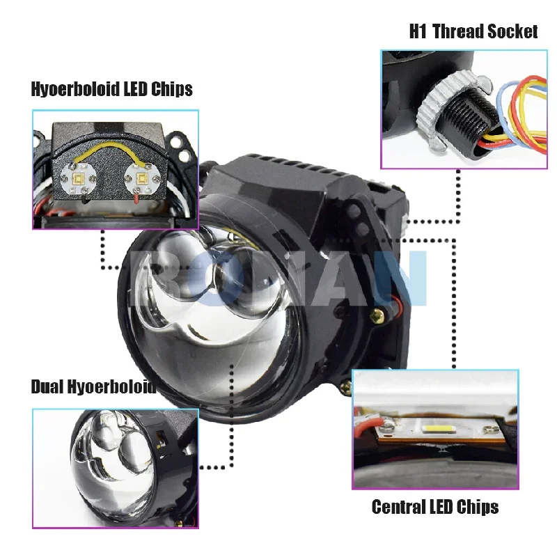Ronan 2 Stuks 3Inch 70W 6000KB - Bi Led Projector Lens 3 Inch recensie en prijs