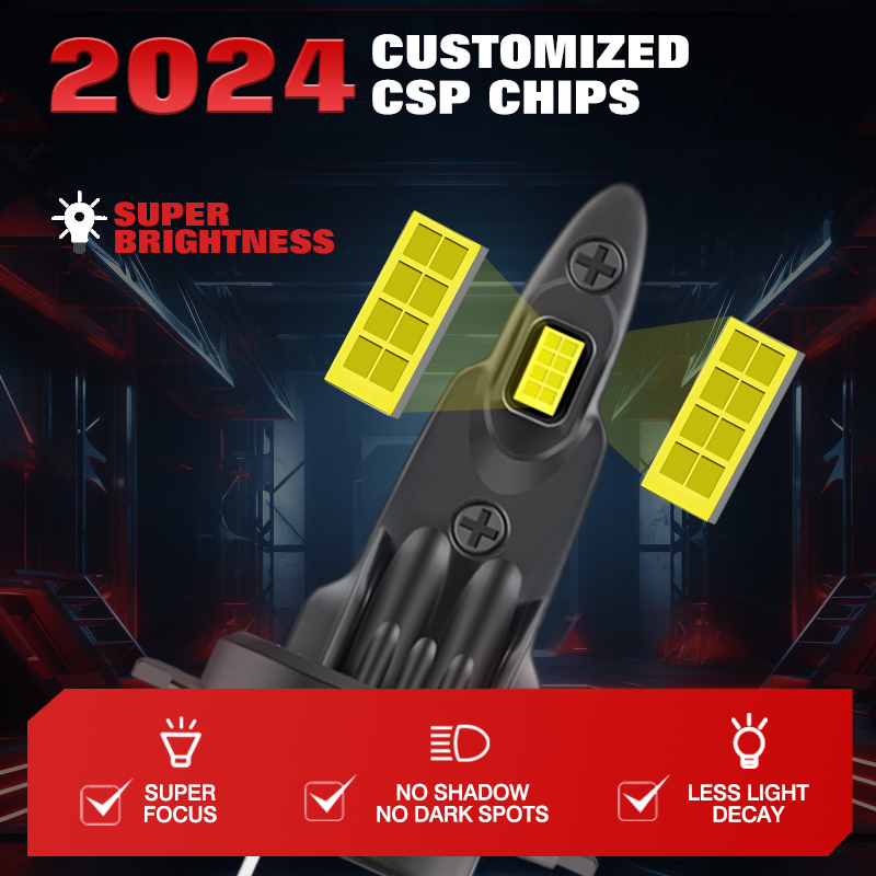 2 stuks Mini Formaat Fanloze A - Car Led Headlight 9005 9006 recensie en prijs