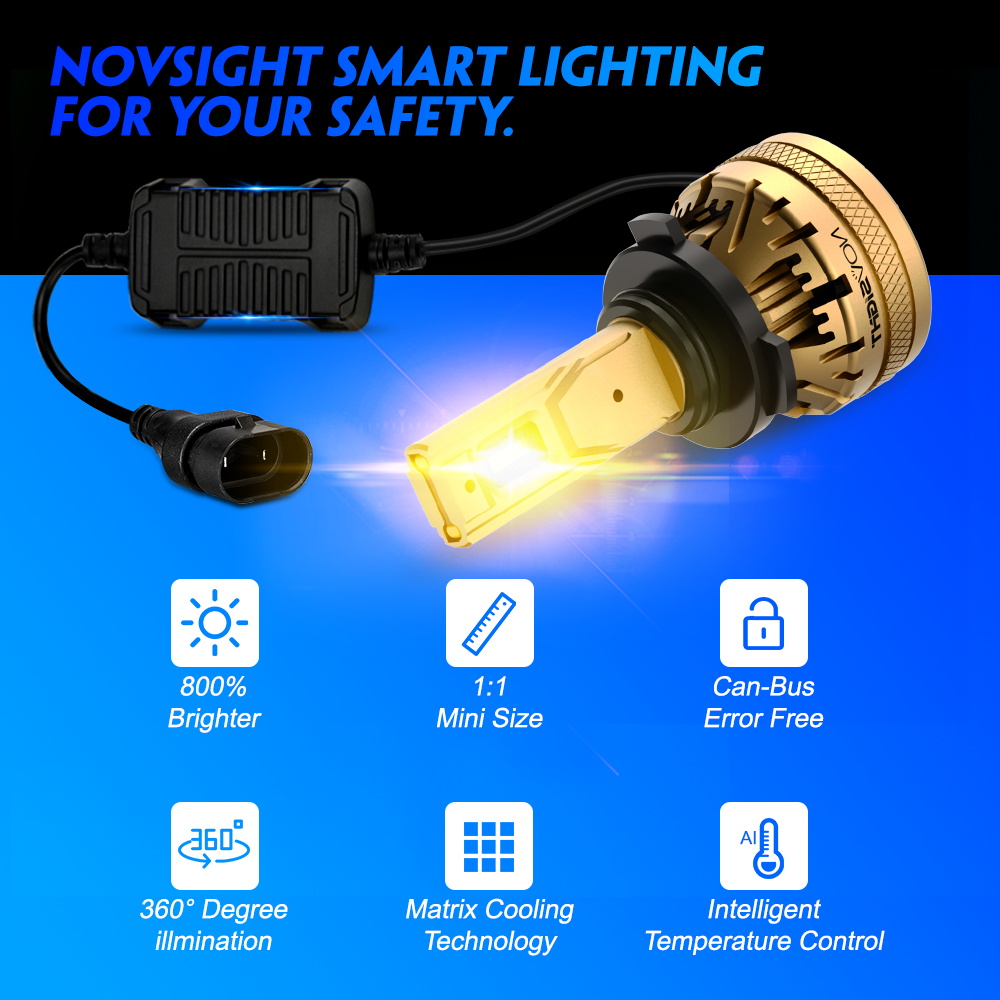 NOVSIGHT A500 N37Y Gele Licht  - Led Fog Light H11 3000K Yellow recensie en prijs