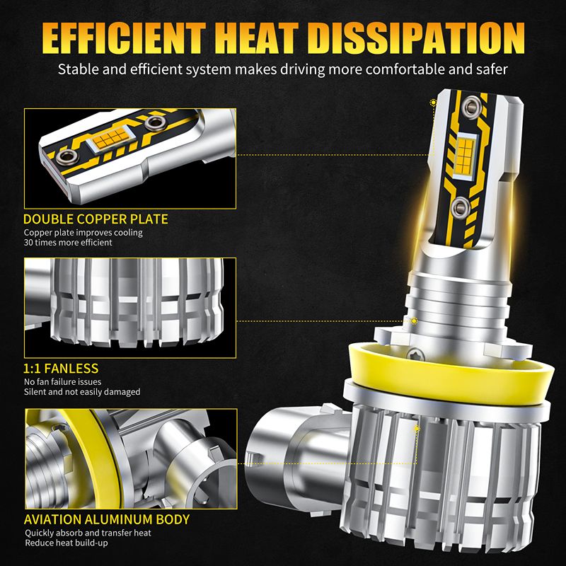 AILEO 2 STUKS H11 LED H8 LED H - Led Fog Light H11 3000K Yellow recensie en prijs