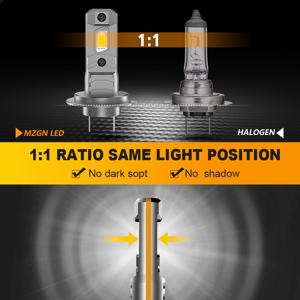 Mzgn 2Pcs H7 Led Koplamp Lamp  - Led Headlight 6500K White 12000Lm recensie en prijs