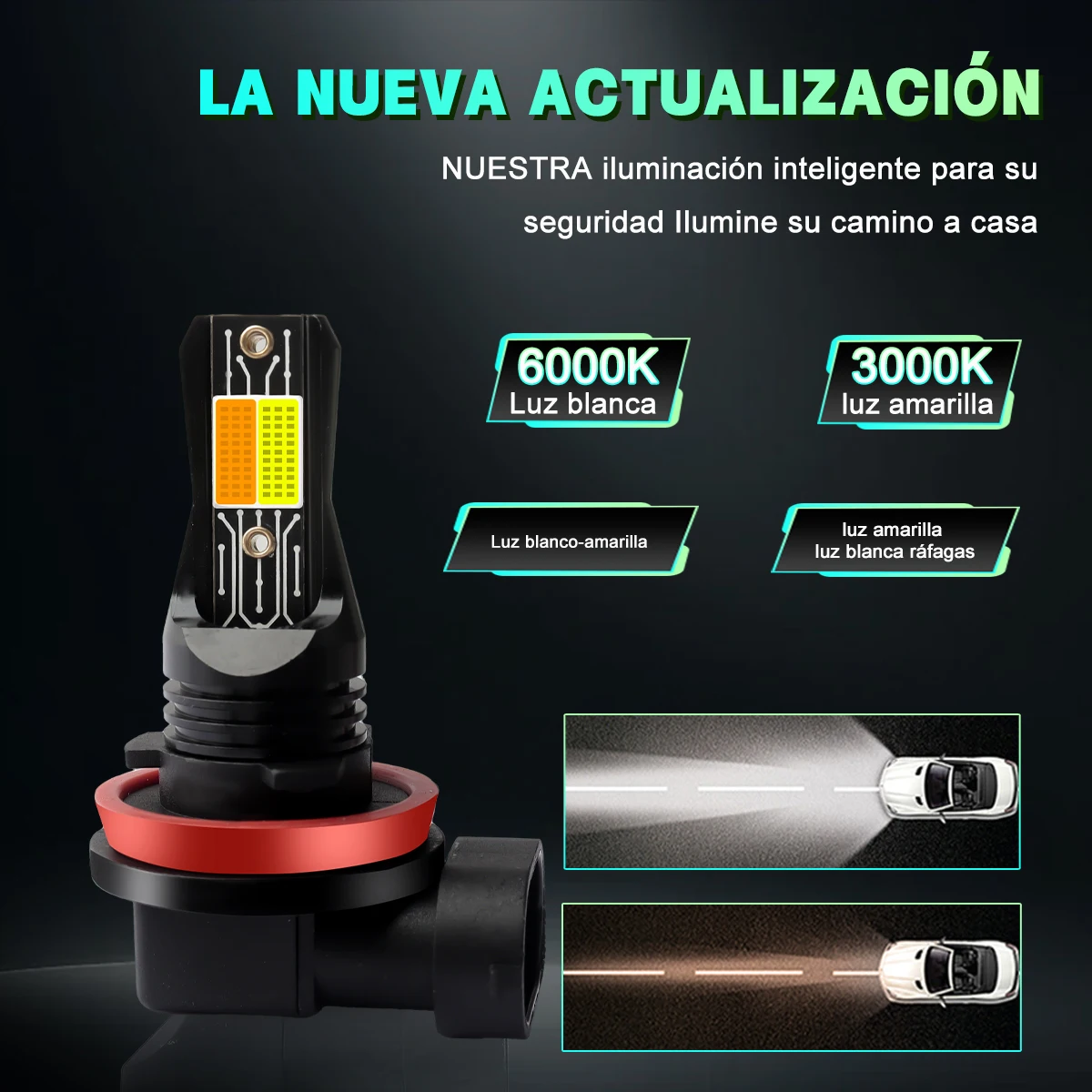 880 881 H27 H1 H3 H7 Driekleur - Car Led Bulb H1 H3 H8 H11 recensie en prijs