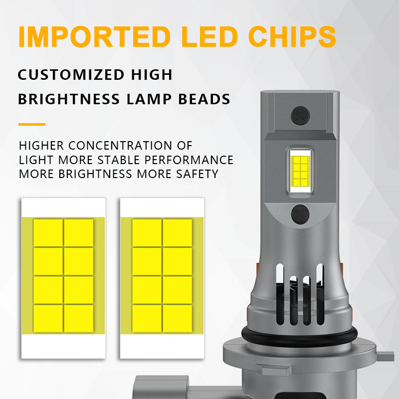 2 Stuks CANbus Voor Suzuki Gra - Led Headlight Bulb H7 20000Lm recensie en prijs