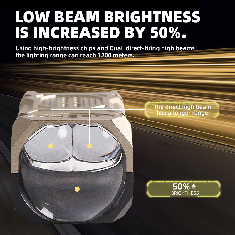 NXY M83 1,8 inch Bi-LED laserl - Laser Led Headlight Projector Lens recensie en prijs
