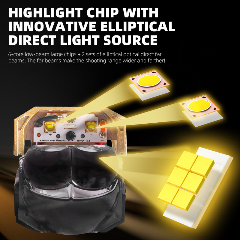 NXY M83 1,8 inch Bi-LED laserl - Laser Led Headlight Projector Lens recensie en prijs