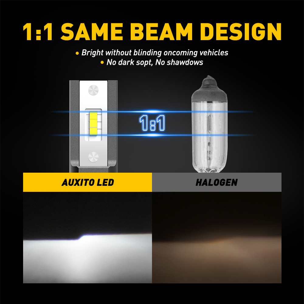 AUXITO 2 stuks 12000LM H8 H11  - Led Headlight 6500K White 12000Lm recensie en prijs