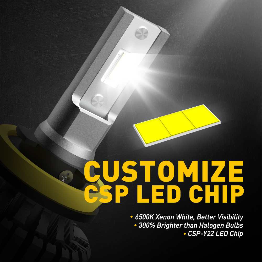 AUXITO 2 stuks 12000LM H8 H11  - Led Headlight 6500K White 12000Lm recensie en prijs