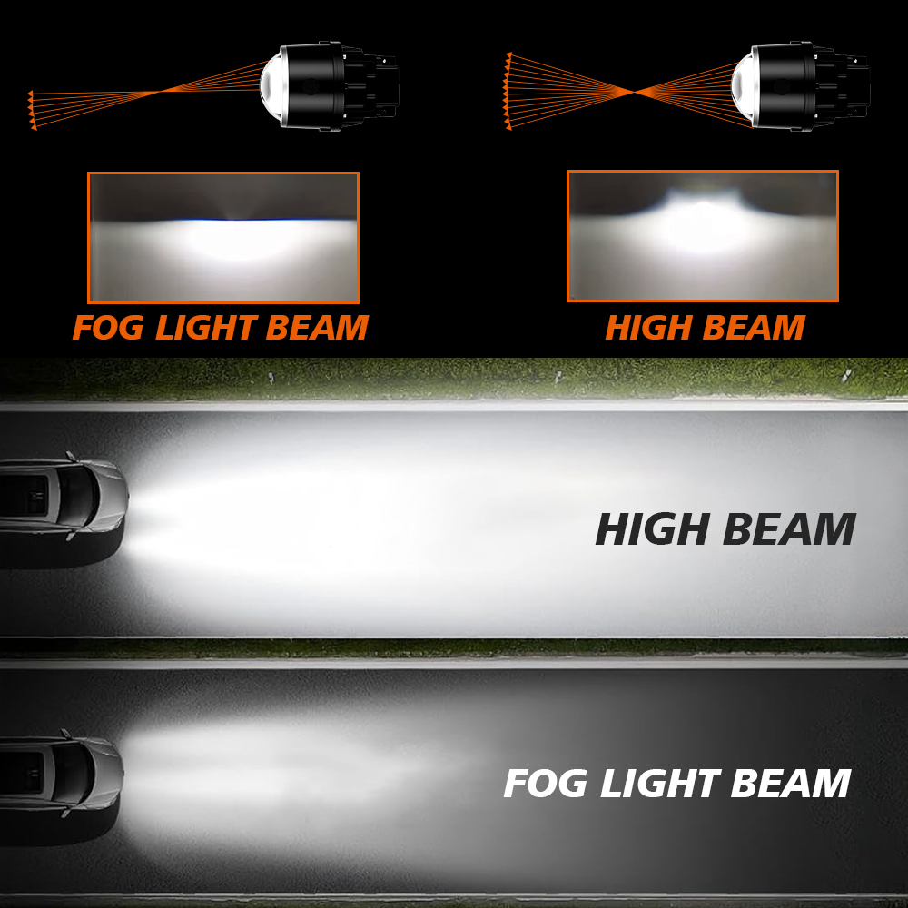 3 inch Bi LED mistlampen mini  - Bi Led Projector Lens 3 Inch recensie en prijs