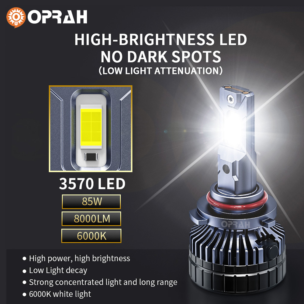 Oprah 2 Stuks 170W Koplamp Aut - Car Led Headlight 9005 9006 recensie en prijs