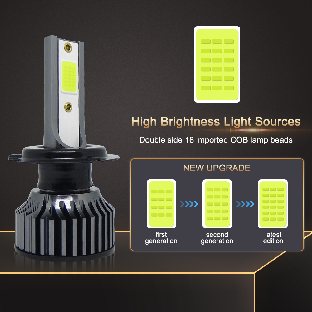 2 stuks Mini LED autolampen H4 - Led Headlight Bulb H7 20000Lm recensie en prijs