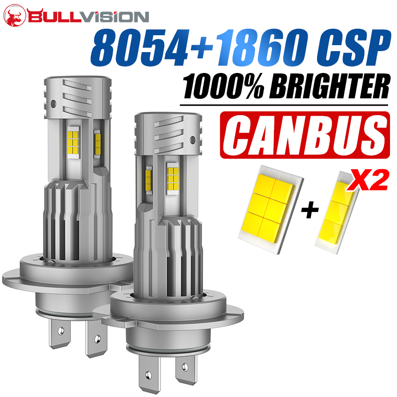 2x Driezijdige H7 H8 LED-kopla - Led Headlight Bulb Canbus Error Free recensie en prijs