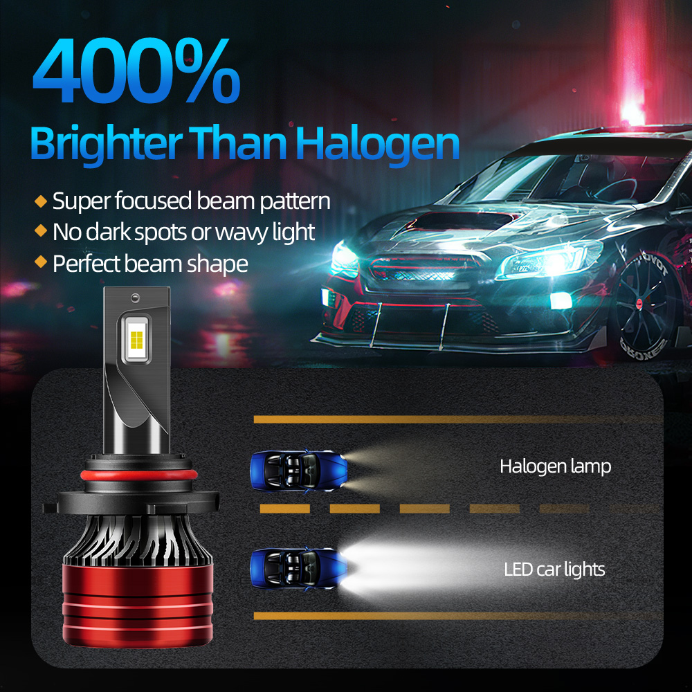 20000LM Super Heldere Geïmport - Led Headlight H4 Hi Lo 120W recensie en prijs
