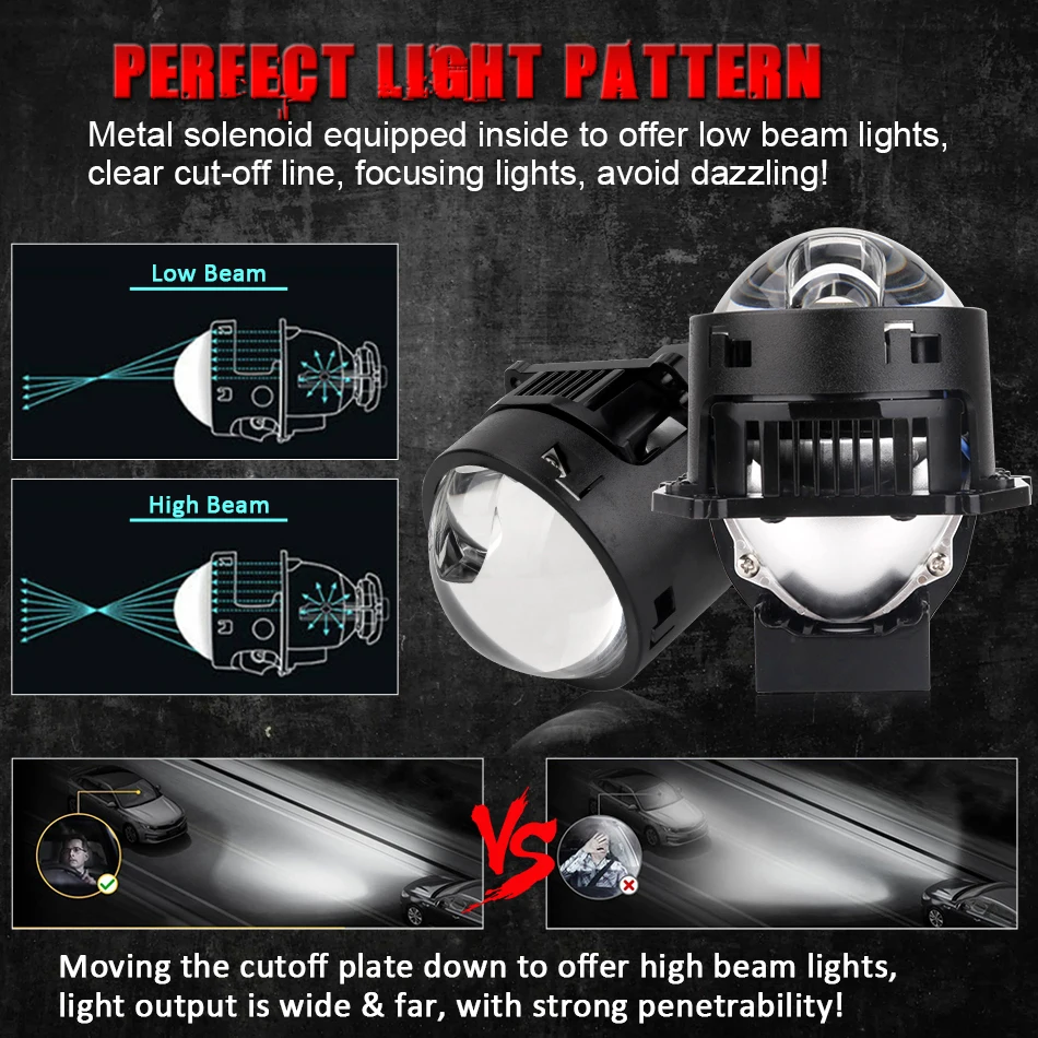 Bi-LED projectorlenzen 3 inch  - Bi Led Projector Lens 3 Inch recensie en prijs