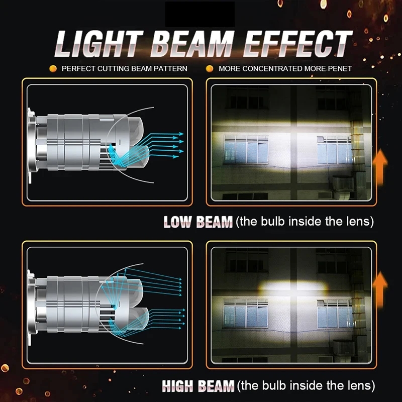 H4 Bi Mini LED-projectorlens A - Motorcycle Led Headlight Bulb H4 recensie en prijs