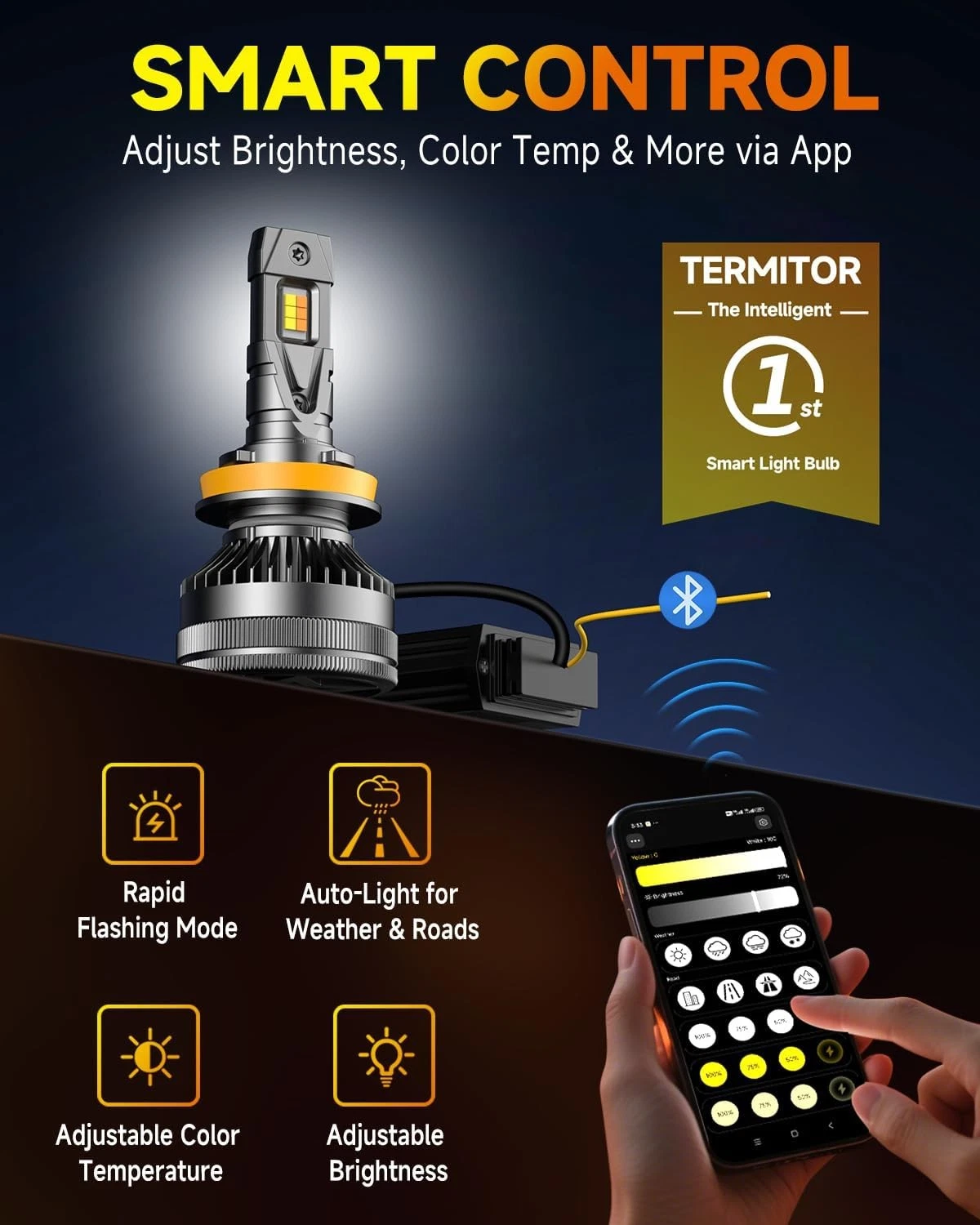 Termitor Smart H11/H8/H9/H16 L - Led Fog Light H11 3000K Yellow recensie en prijs