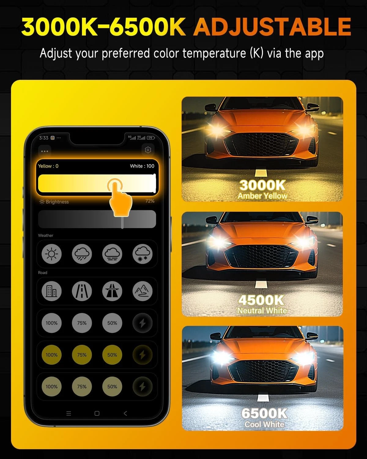 Termitor Smart H11/H8/H9/H16 L - Led Fog Light H11 3000K Yellow recensie en prijs
