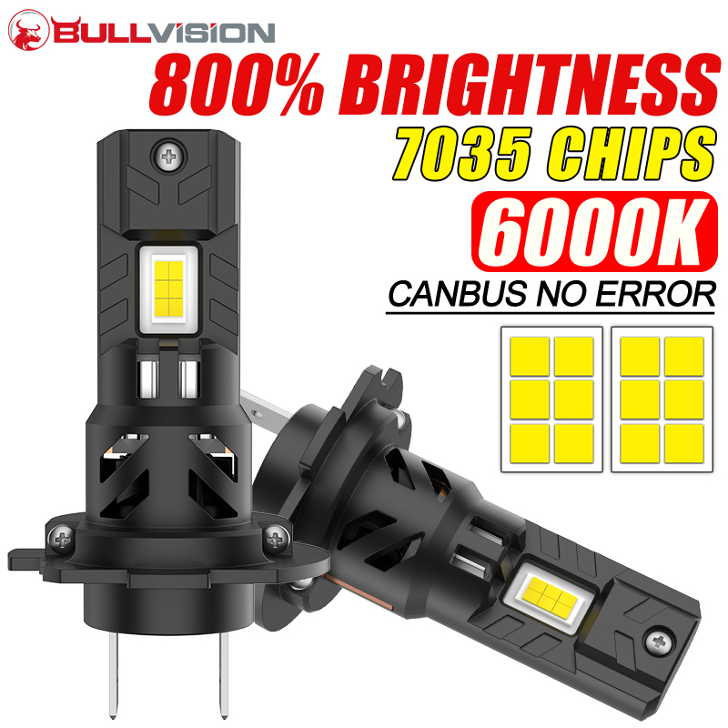 2 stuks H7 LED koplamplamp 100 - Led Headlight Bulb H7 20000Lm recensie en prijs