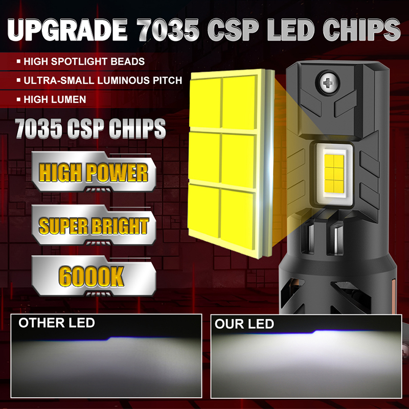 2 stuks H7 LED koplamplamp 100 - Led Headlight Bulb H7 20000Lm recensie en prijs