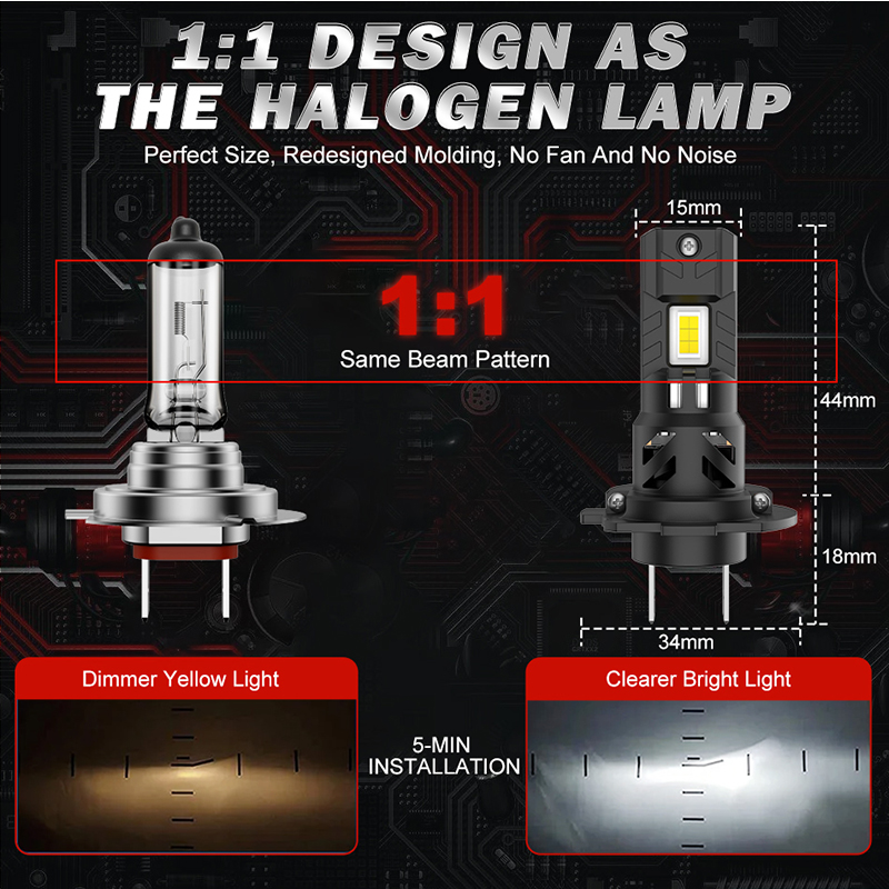 2 stuks H7 LED koplamplamp 100 - Led Headlight Bulb H7 20000Lm recensie en prijs
