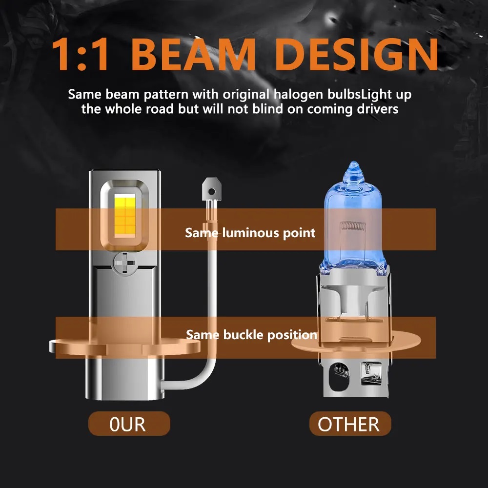 2 Stuks 1:1 Auto Led H3 H1 H7  - Led Headlight Bulb H7 20000Lm recensie en prijs