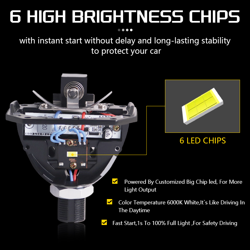 SANVI 2.5 Inch S6 Mini Auto Bi - Car Led Headlight 9005 9006 recensie en prijs