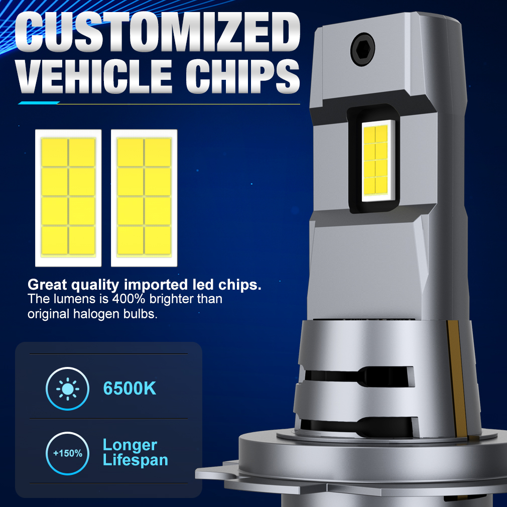 Xstorm H7 Led H8 H11 Led Kopla - Led Headlight Bulb H7 20000Lm recensie en prijs