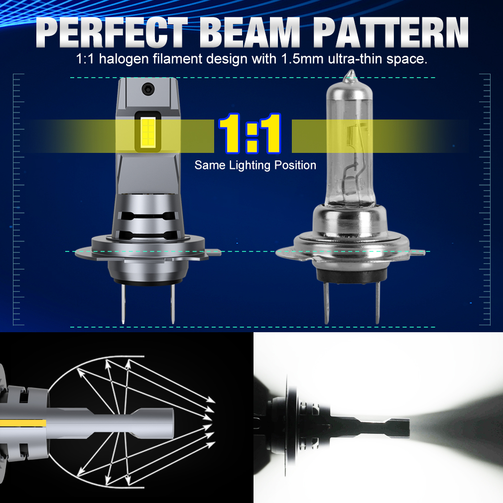 Xstorm H7 Led H8 H11 Led Kopla - Led Headlight Bulb H7 20000Lm recensie en prijs