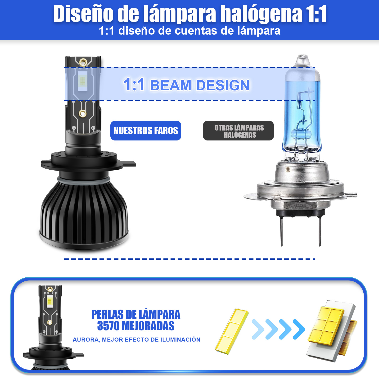 2x H11 H8 H9 H16 H13 9008 HB3  - Car Led Bulb H1 H3 H8 H11 recensie en prijs