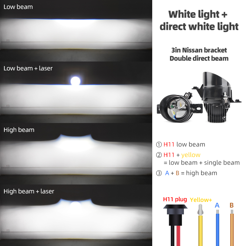 3 inch universele Bi-LED lens  - Laser Led Headlight Projector Lens recensie en prijs