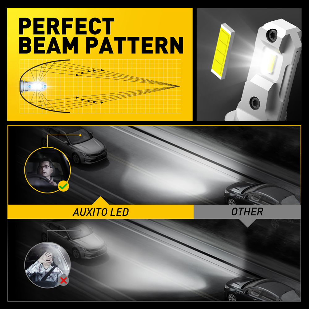 AUXITO 2 stuks 12000Lm CSP-chi - Led Headlight 6500K White 12000Lm recensie en prijs