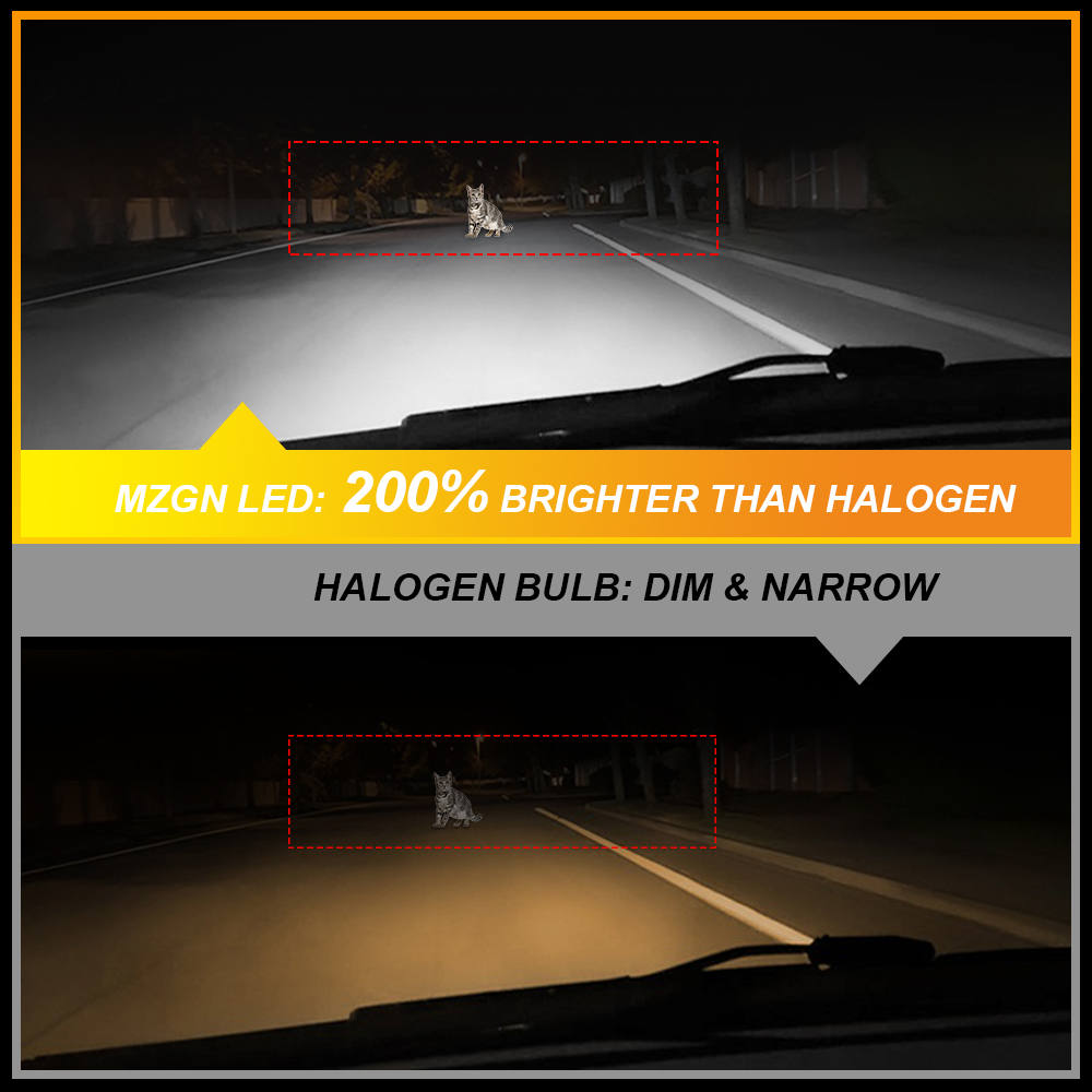 Mzgn 2Pcs 12000lm H1 Led Kopla - Led Headlight 6500K White 12000Lm recensie en prijs