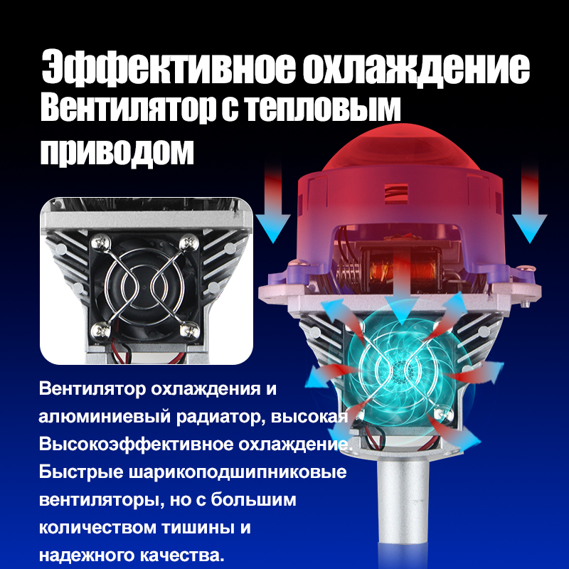 CAMOTO 2 stks P70 Led Laser Pr - Laser Led Headlight Projector Lens recensie en prijs