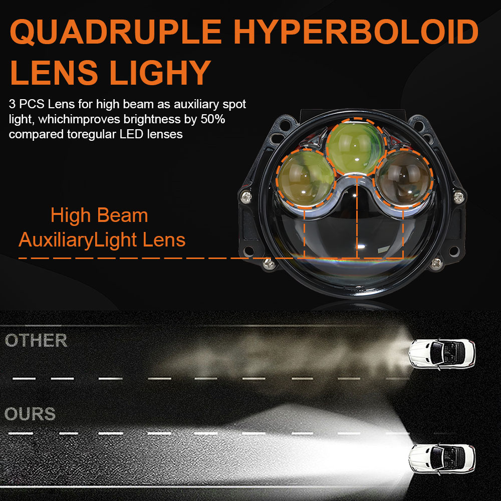 3 inch Dual Hyperboloid Bi-LED - Bi Led Projector Lens 3 Inch recensie en prijs