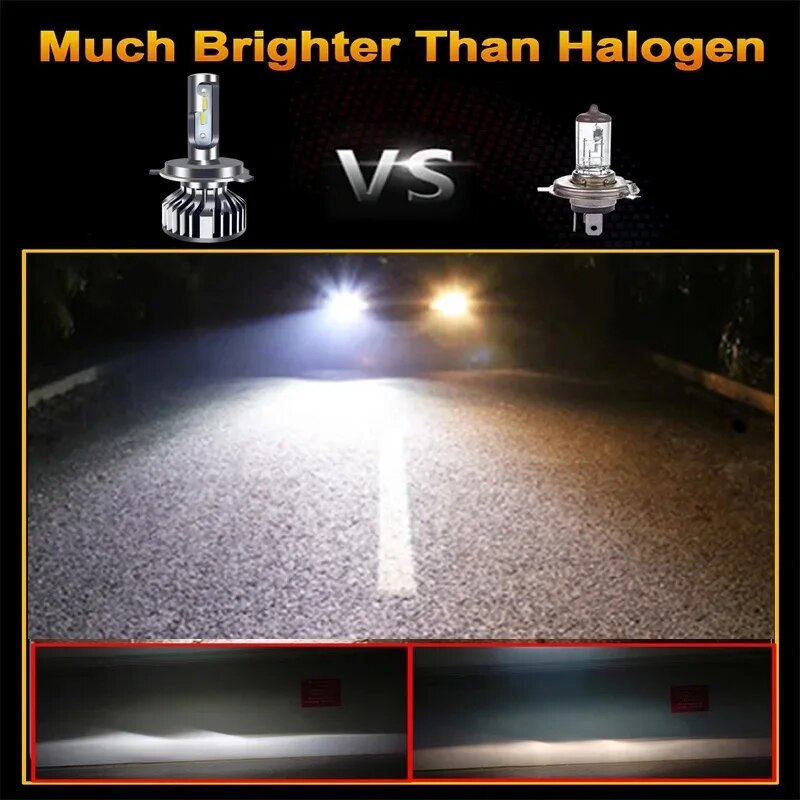 2 STUKS Autolichten H4 LED CAN - Led Headlight Bulb H7 20000Lm recensie en prijs