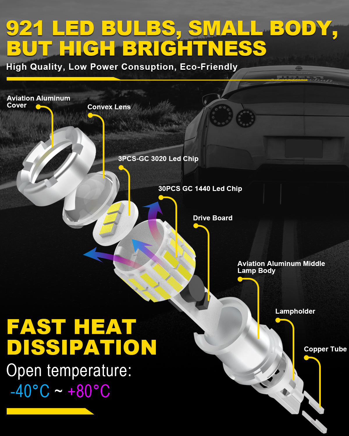 2x 2000LM Canbus T15 T16 LED A - Led Tail Light Bulb Canbus recensie en prijs