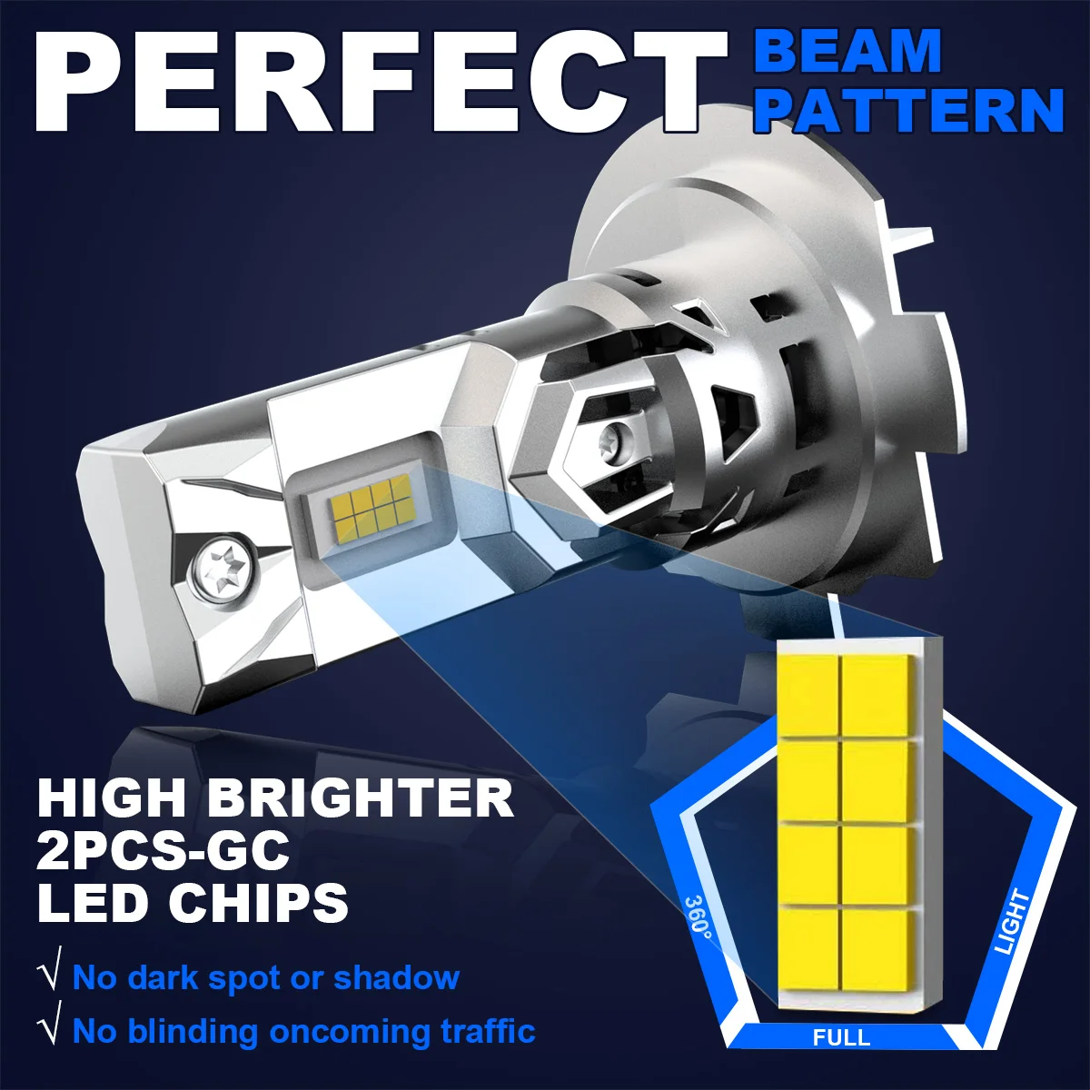 2st H7 Slanke Led Auto Koplamp - Led Headlight Bulb H7 20000Lm recensie en prijs