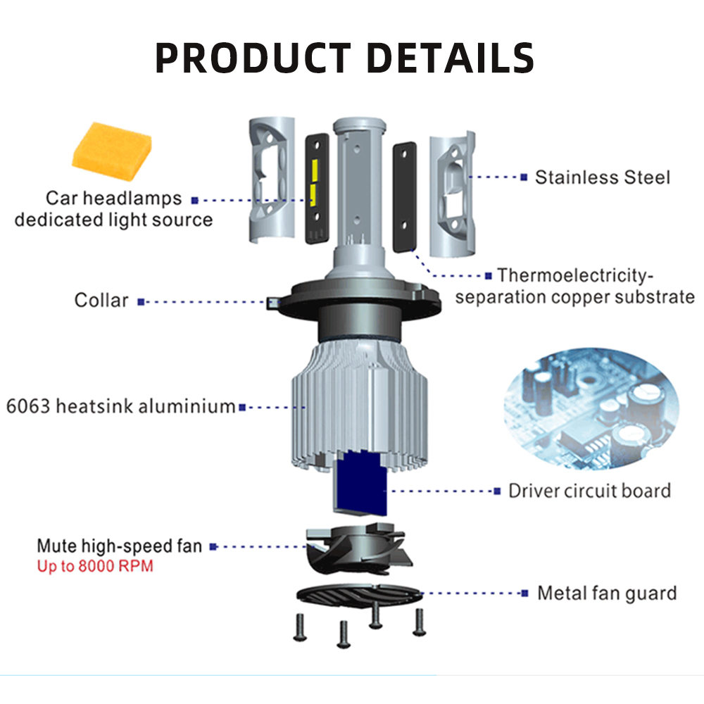 HL 2 stuks LED H4 H7 autolampe - Car Led Bulb H1 H3 H8 H11 recensie en prijs