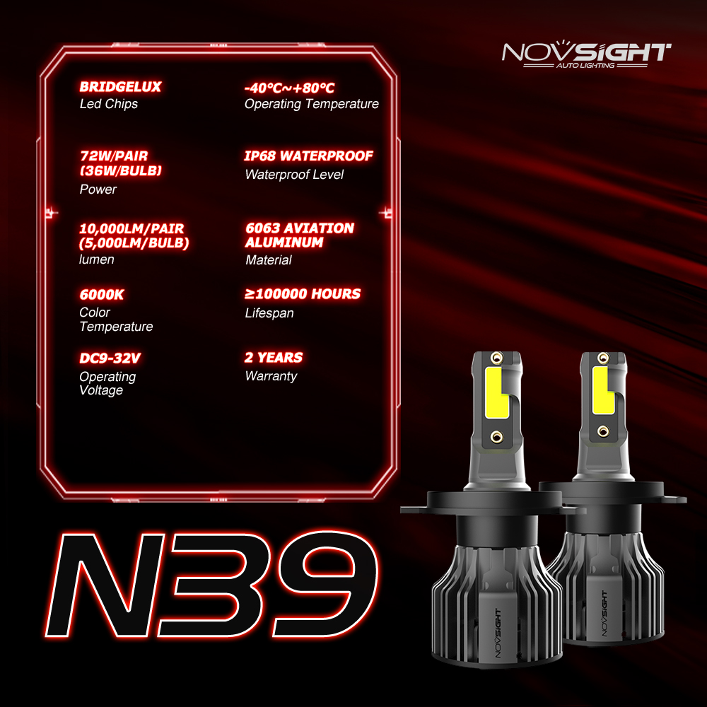 Novsight Auto Koplamp Led H4 H - Car Led Bulb H1 H3 H8 H11 recensie en prijs