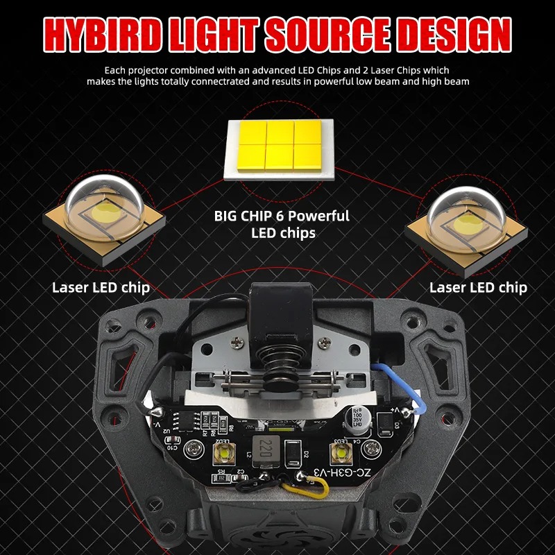 3.0 Inch Vierkante Dual Laser  - Laser Led Headlight Projector Lens recensie en prijs