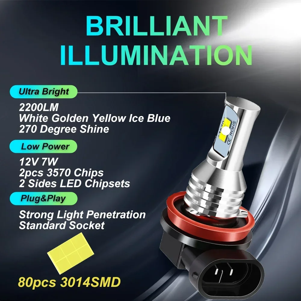 2x9006 HB4 HB3 9005 H7 H1 H3 H - Car Led Bulb H1 H3 H8 H11 recensie en prijs