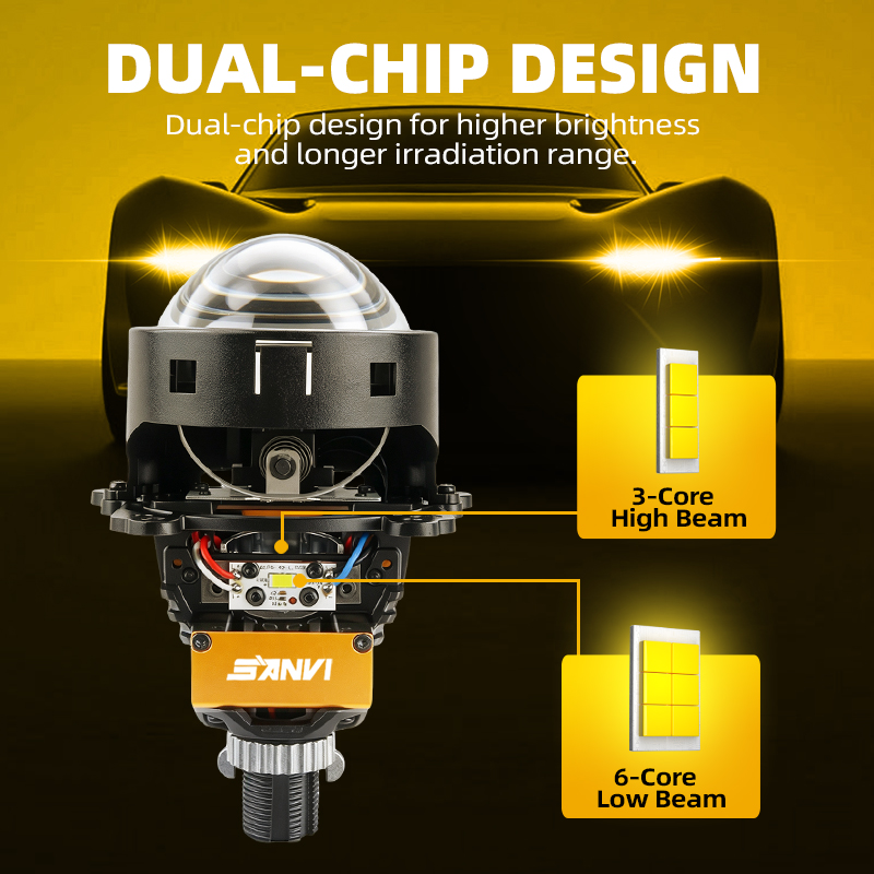 SANVI A45 3.0'' Bi-LED-project - Car Led Headlight 9005 9006 recensie en prijs