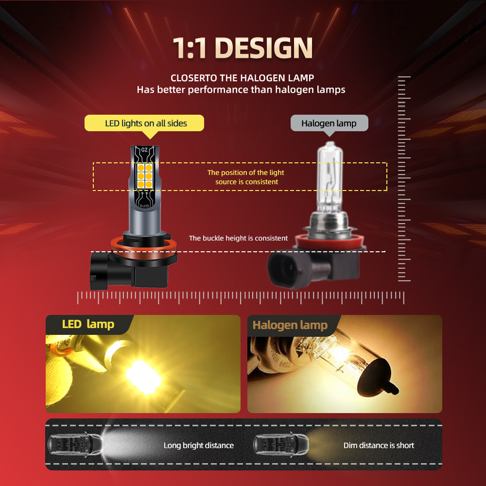 2 Stuks Led Mistlamp Blub H11  - Led Fog Light H11 3000K Yellow recensie en prijs